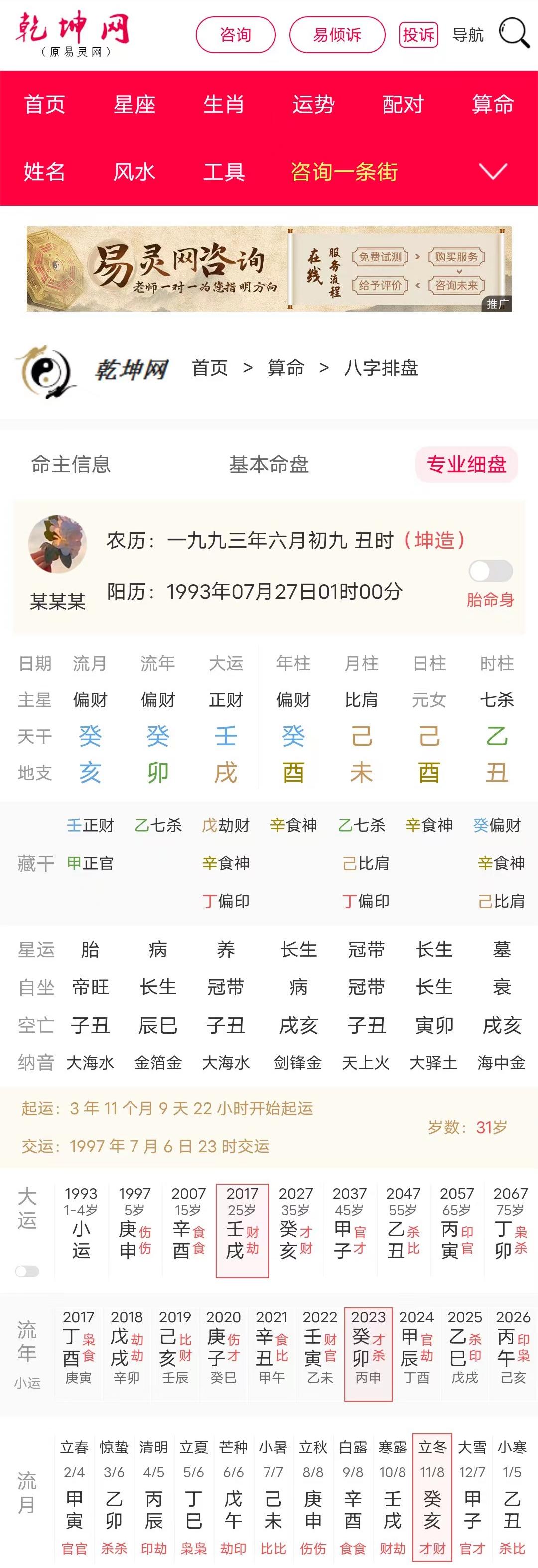 八字命理：身旺与食神泄秀的学历趋势