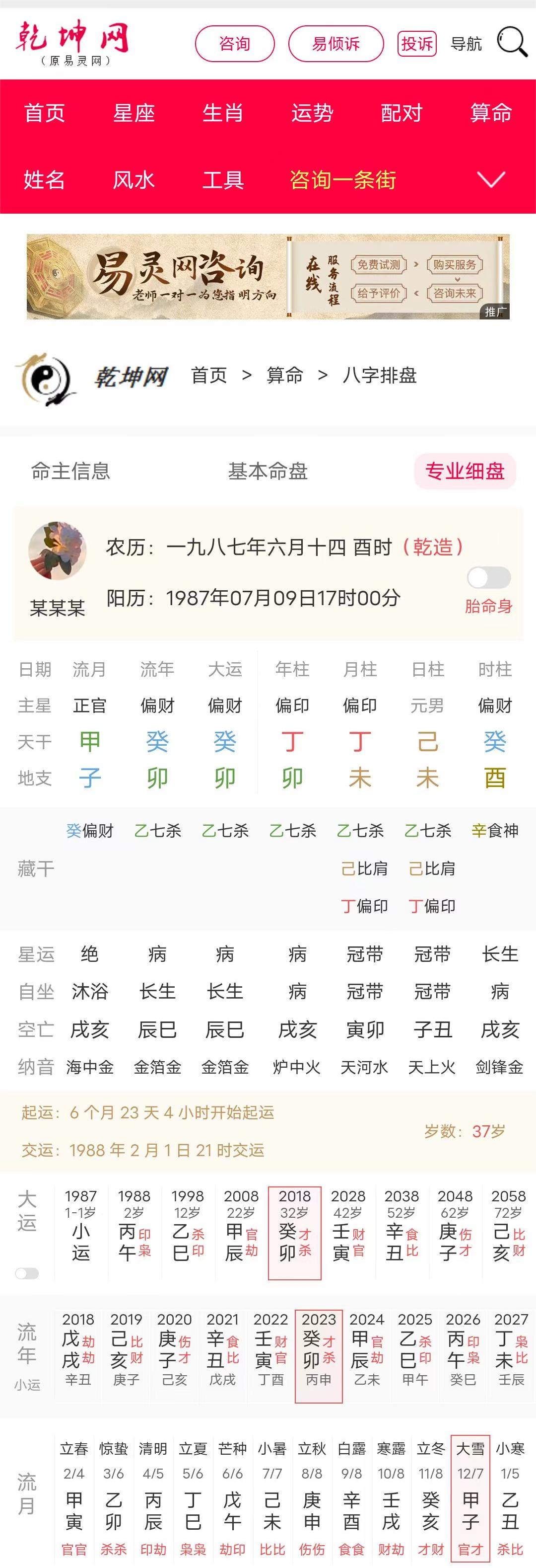 如何从八字选择适合自己的行业方向?