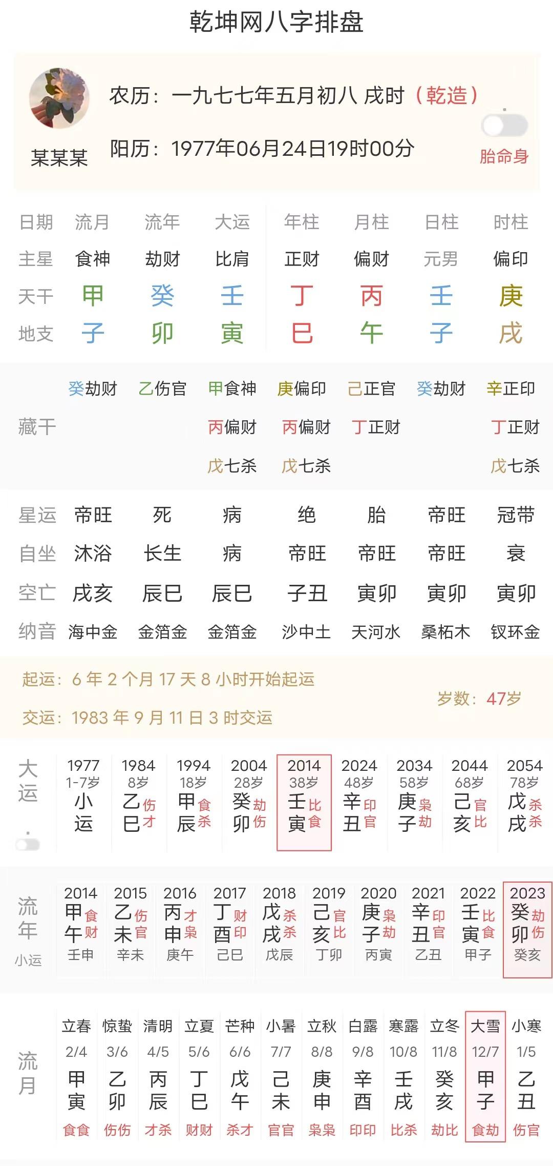 八字案例:学业不利,父亲早亡的男命八字