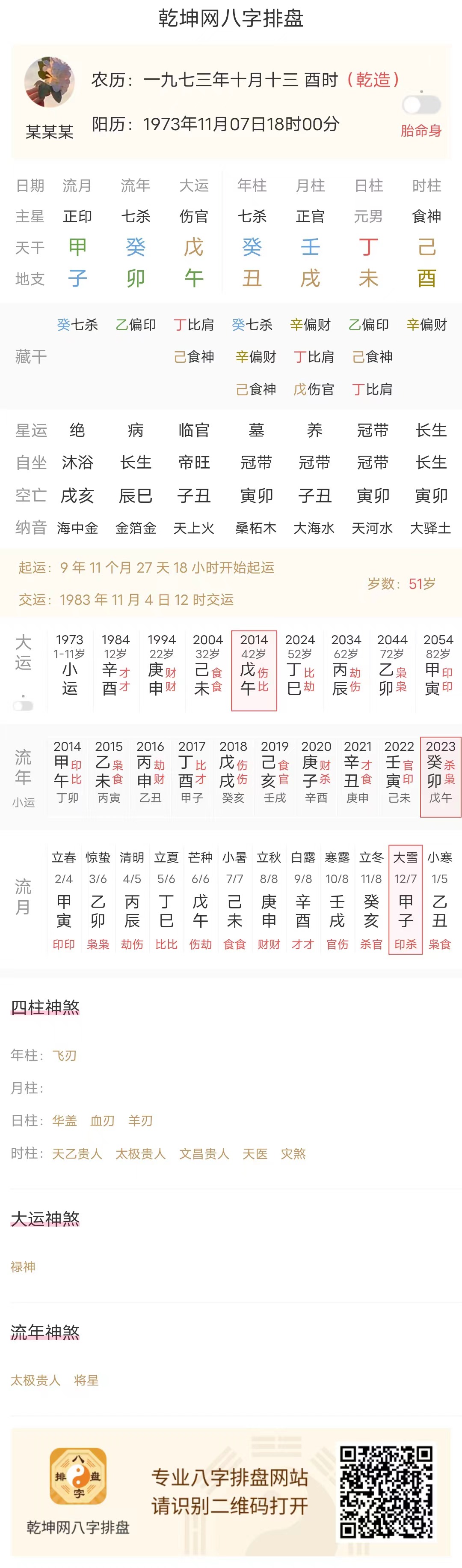 八字命盘揭秘：子女、健康、财富展望不佳