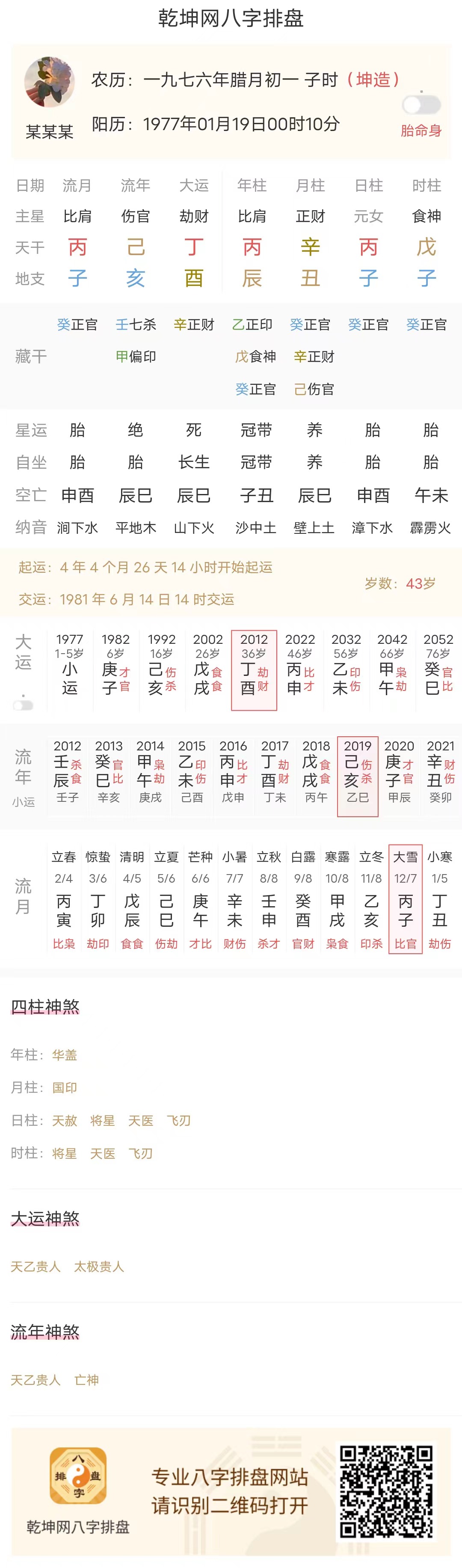 八字案例解读之感情坎坷的女命