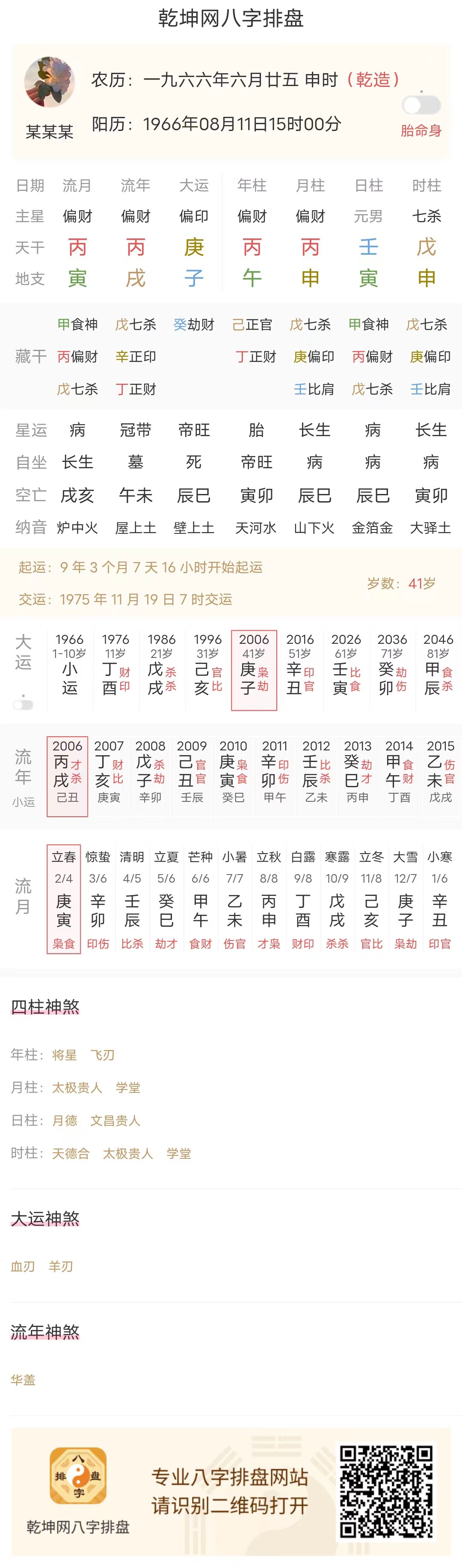 容易家外有家的男命八字案例
