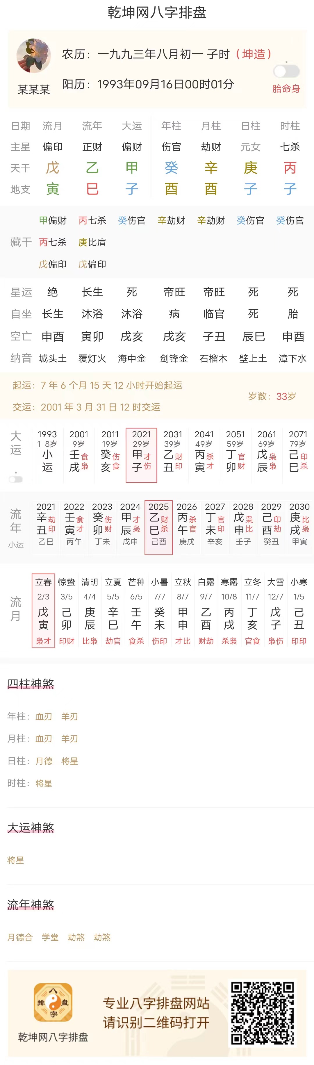 揭示羊刃格八字的性格与情感挑战