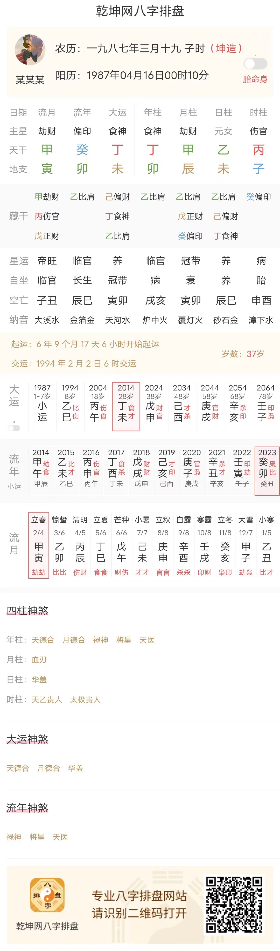 乙木辰月命格的大运分析与事业发展
