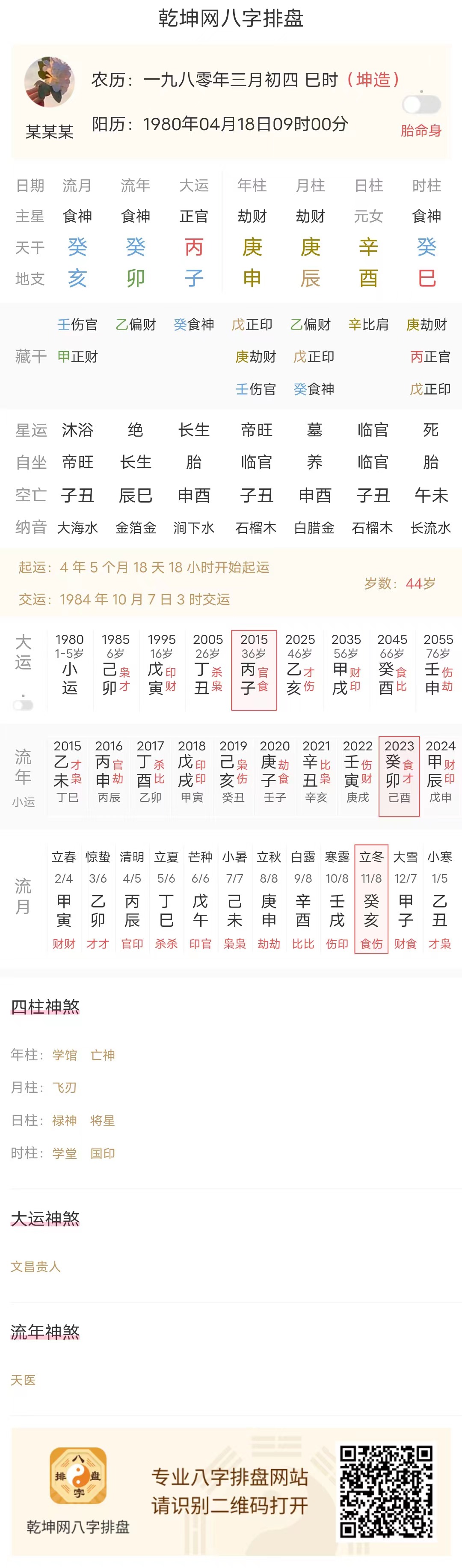 命理案例解析：食神格局下的财禄和口福