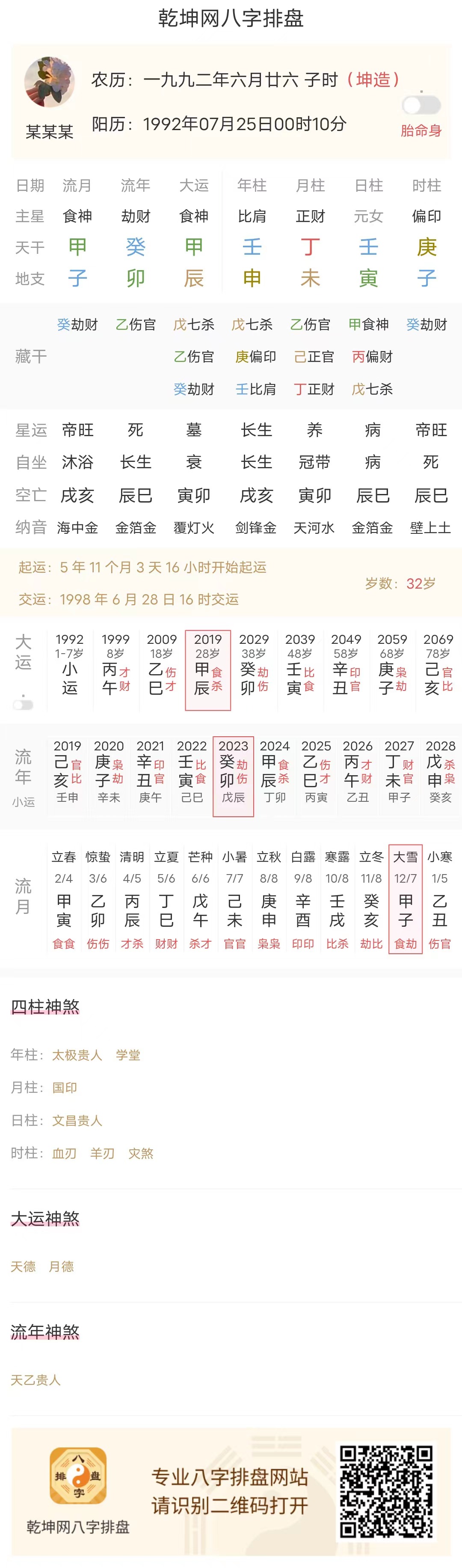 女命八字实例分析:多伤灾,感情不顺