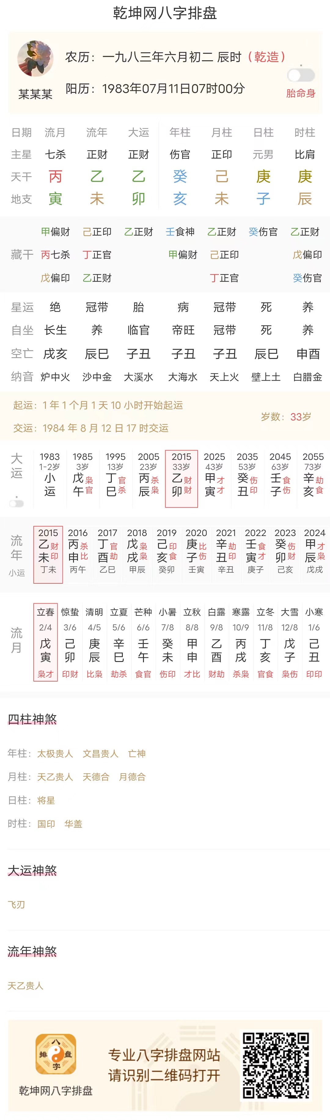 八字案例：以财破印的八字格局