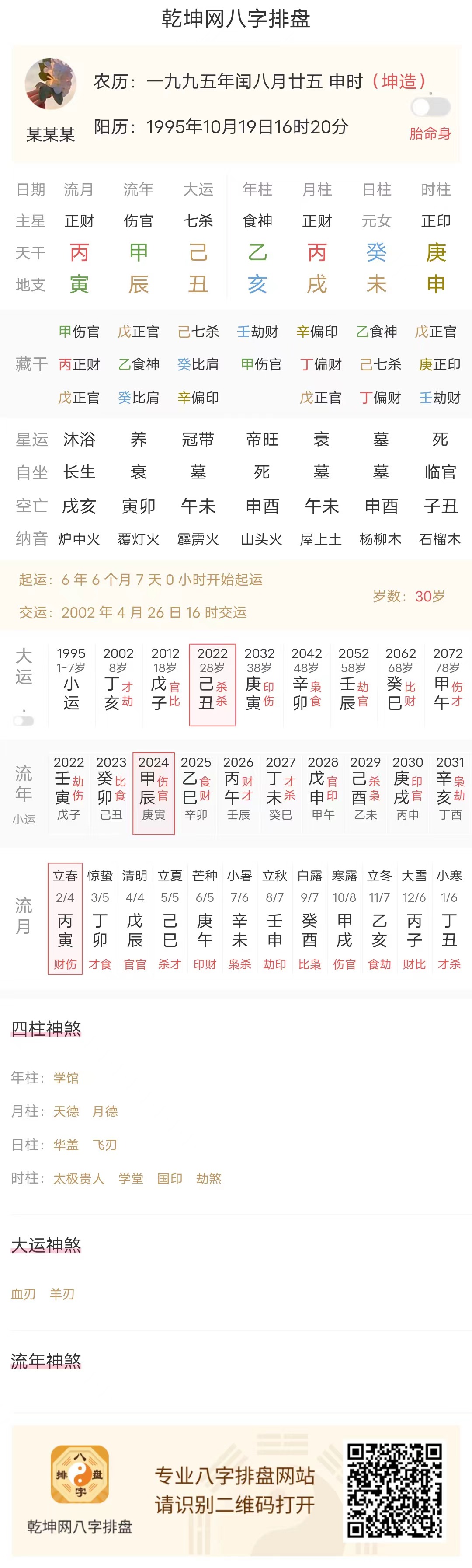 八字案例揭示了情感之路的坎坷