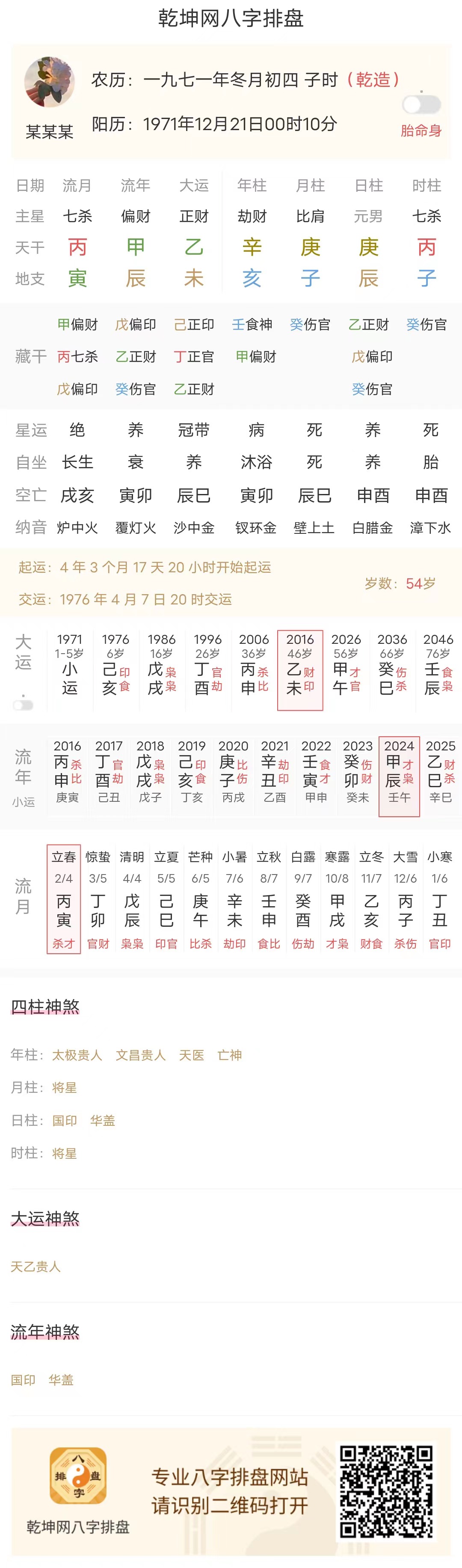 八字案例揭秘：一个老板的命理奥秘！