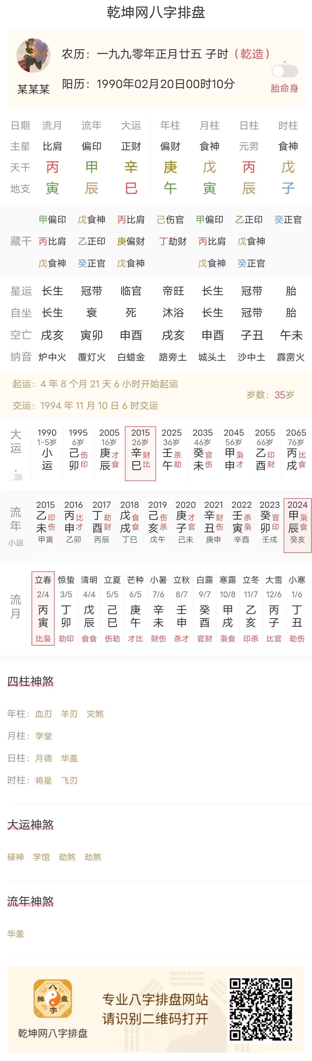 漏财且父亲有牢狱之灾的八字解析