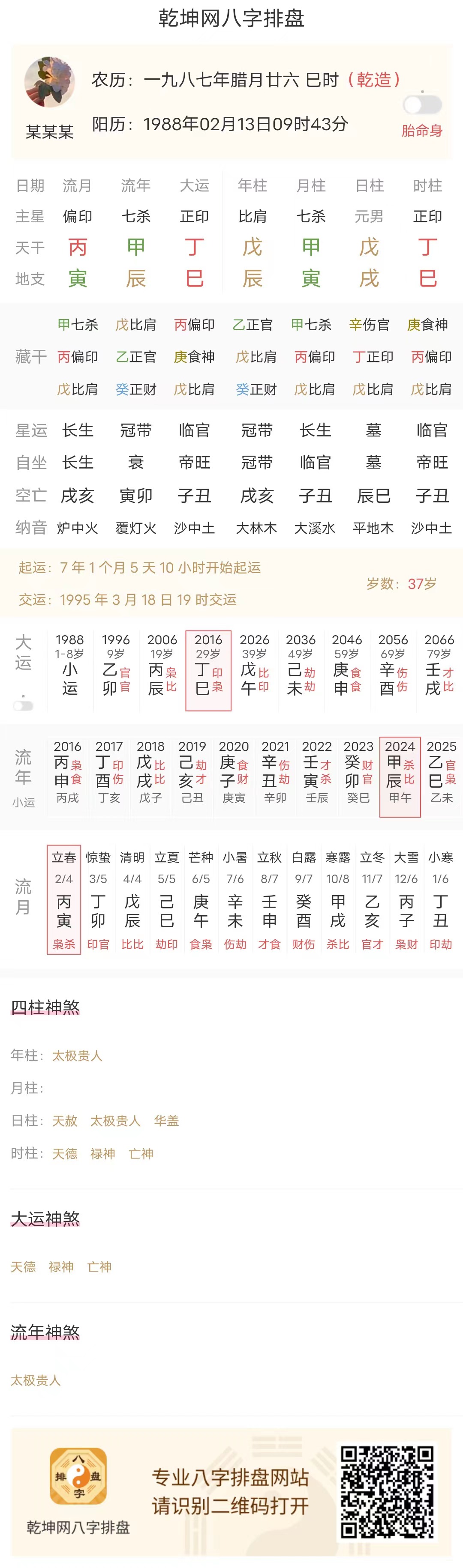 案例：命造贵气非凡，功名与财富俱成