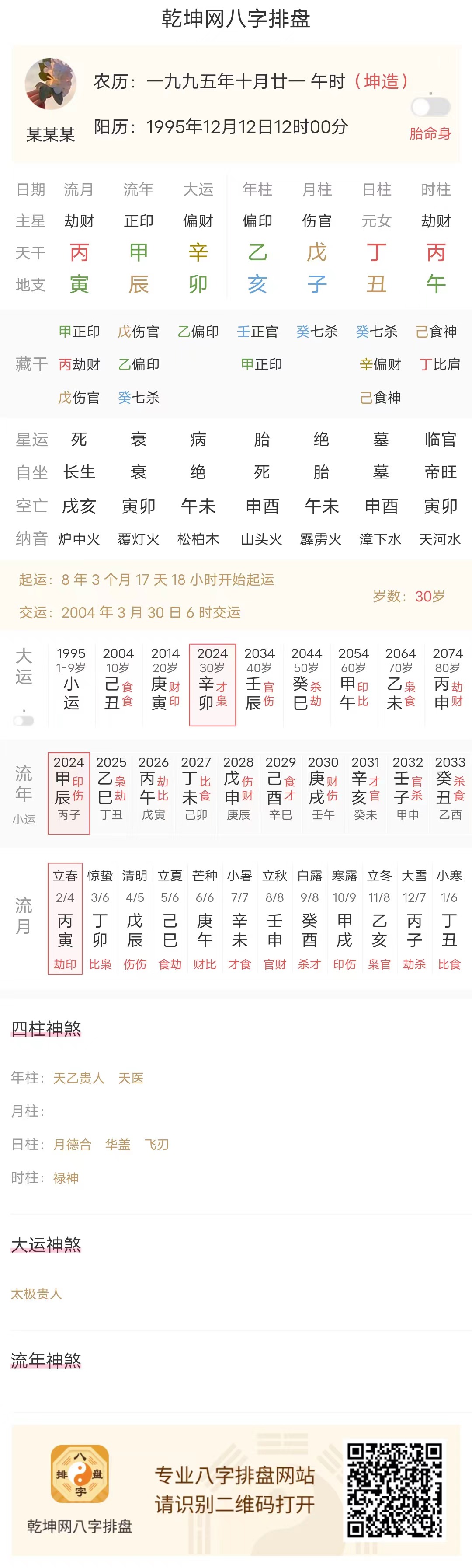 两落桃花的女命八字案例分析