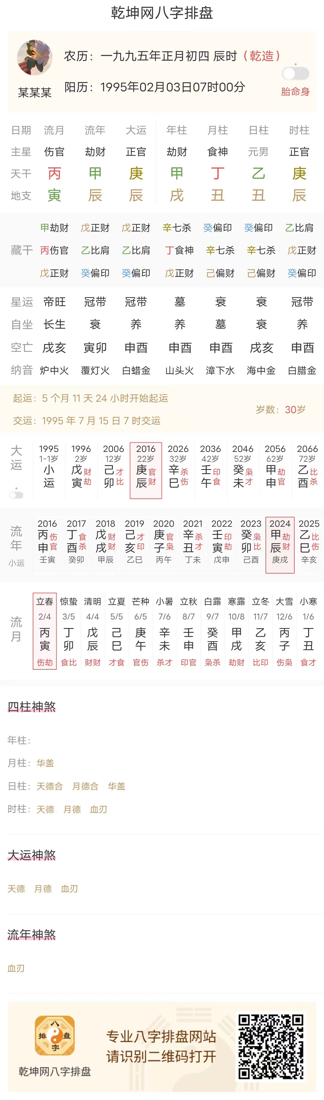 两落桃花的女命八字案例分析