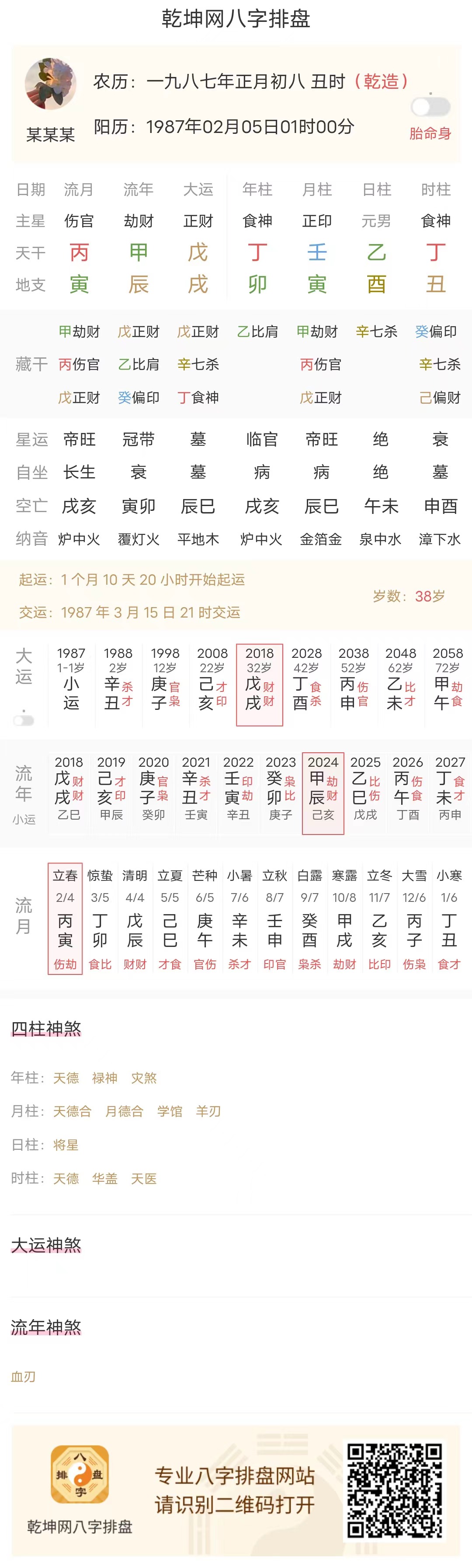 看事业发展方向的八字案例分析