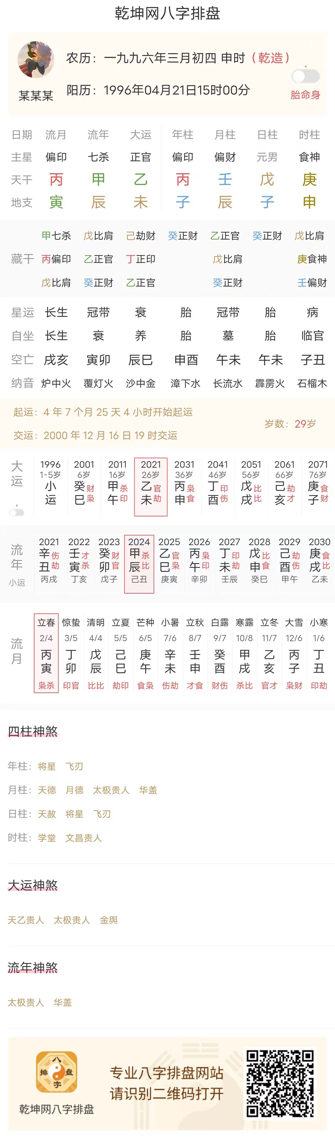 为事业钱财劳心劳力的八字案例分析