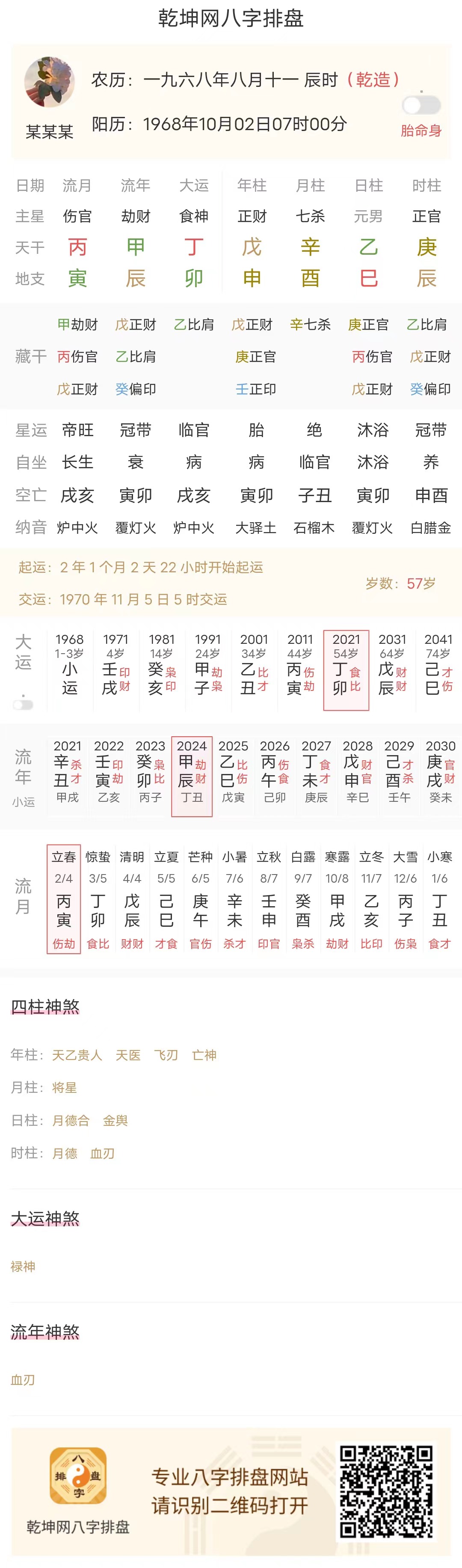八字中官司详细预测案例