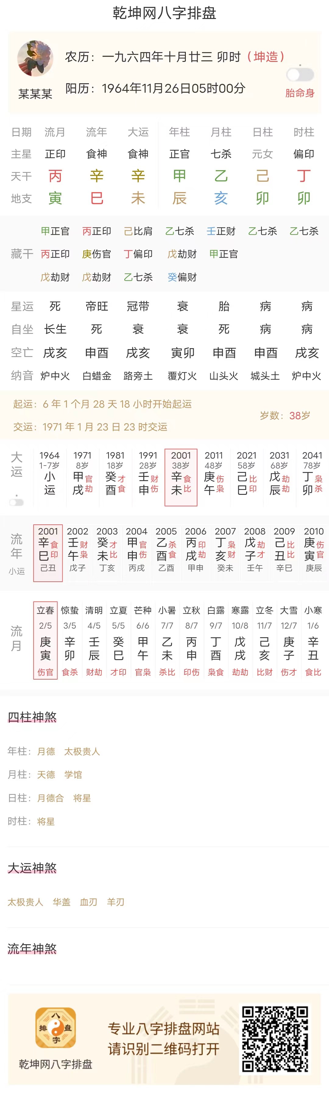 实例，八字对恋爱婚姻感情分析