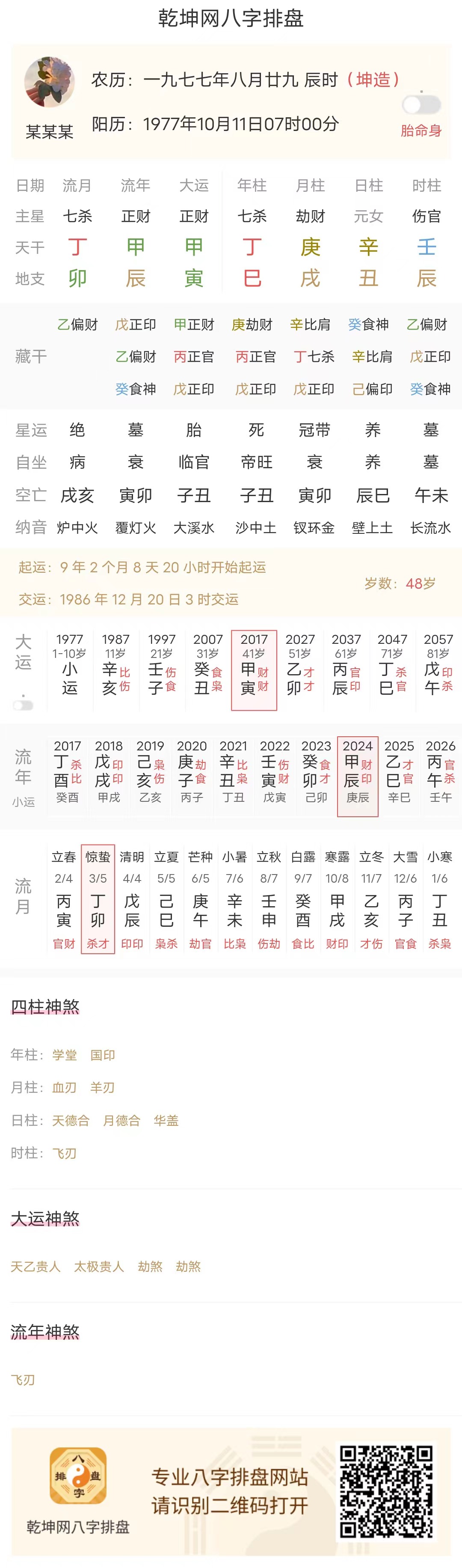 八字案例：一个婚姻不顺的女命八字！