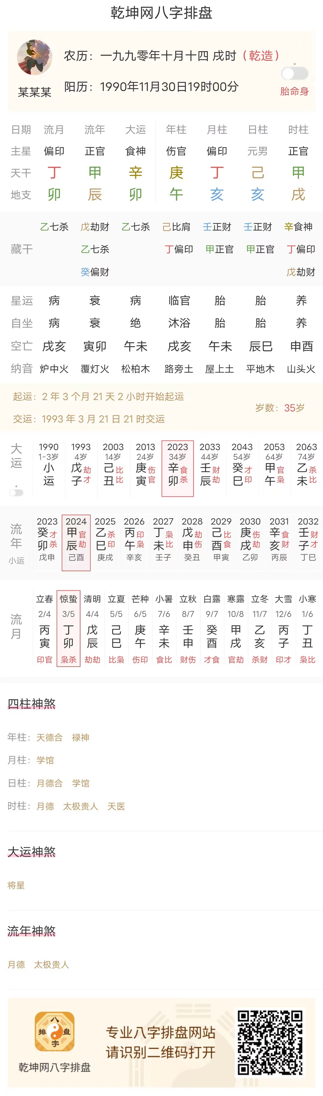 命理解析：八字官制伤官的挑战与机遇