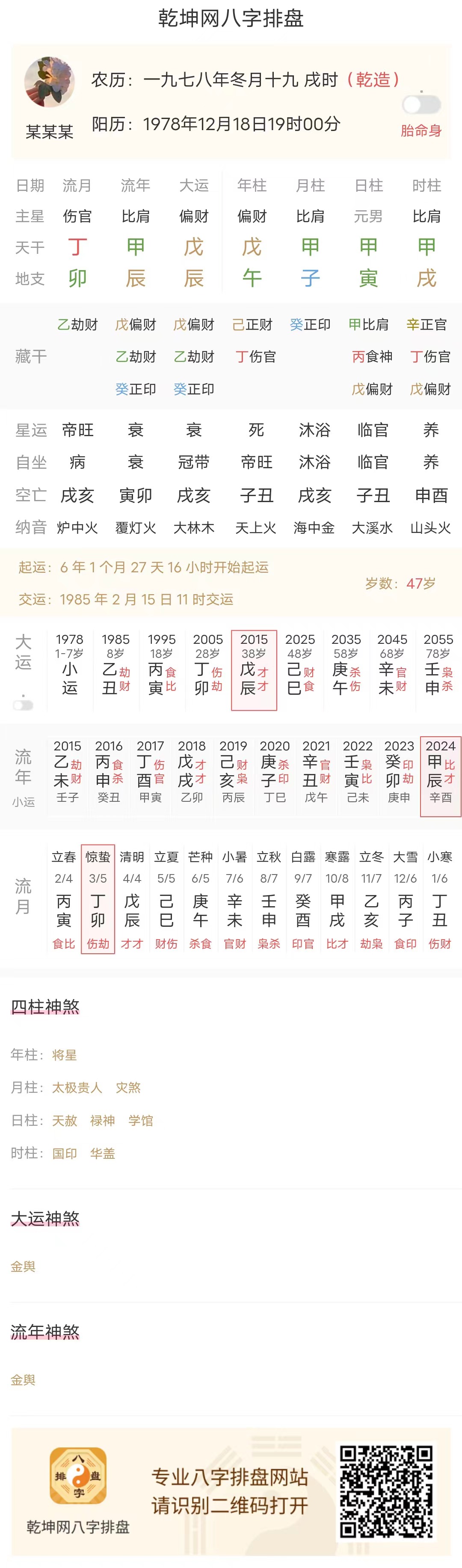 身带重疾但仍需努力前行的八字