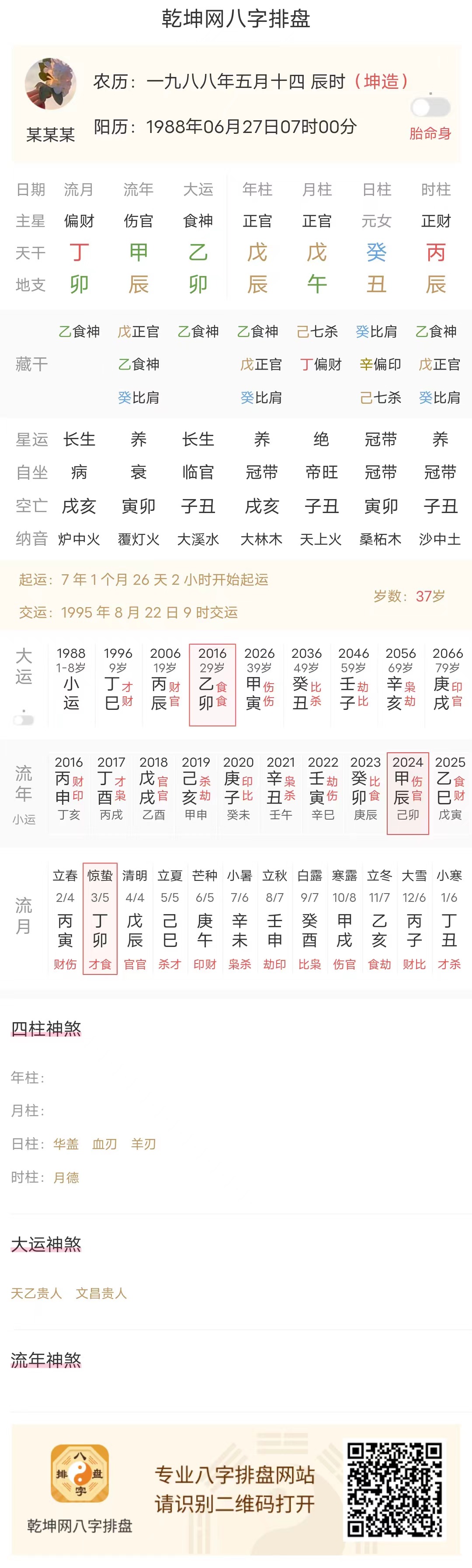 命局分析：癸水命的特点与特殊命格