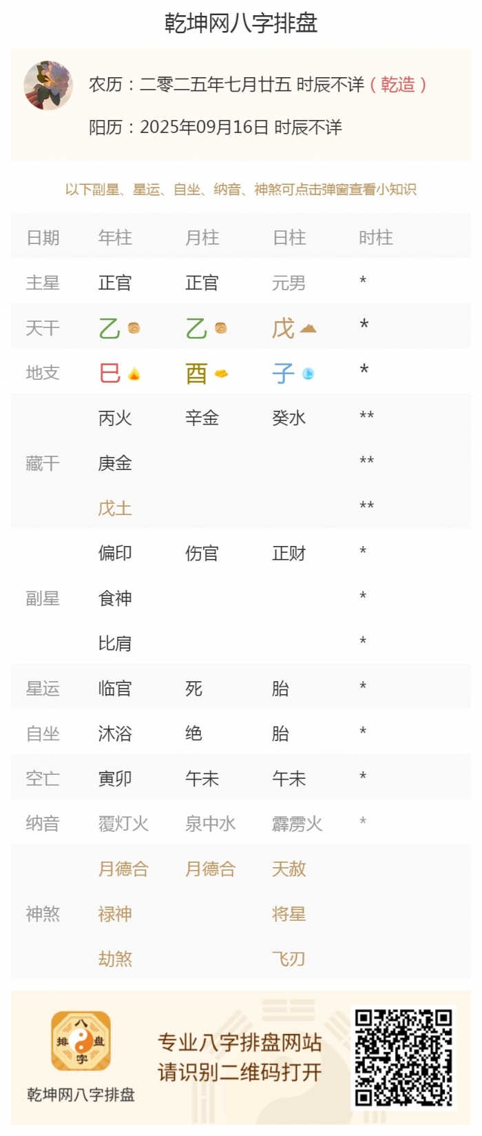 日主命运详批,出生五行,出生五行旺衰,2025年9月16日的五行