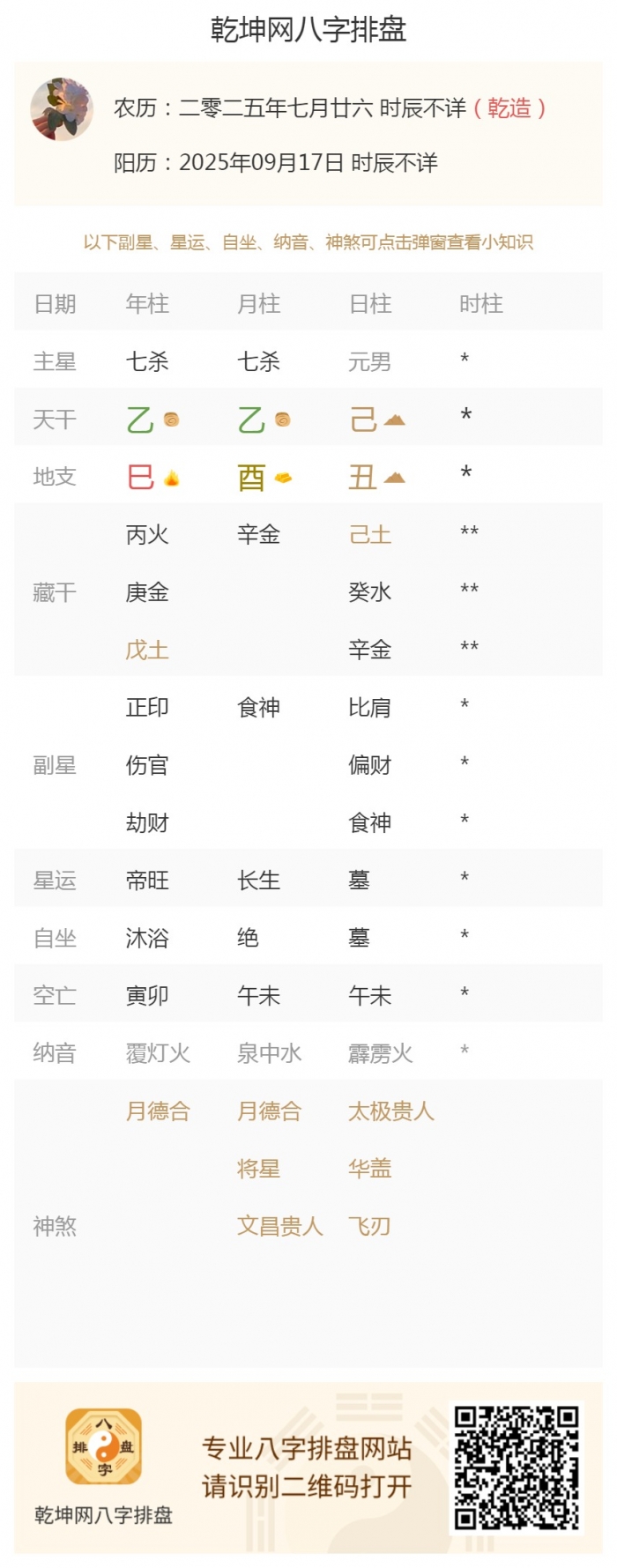 日主命运详批,出生五行,出生五行旺衰,2025年9月17日的五行