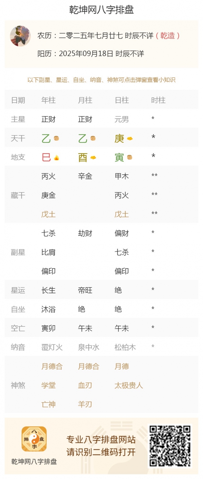 日主命运详批,出生五行,出生五行旺衰,2025年9月18日的五行
