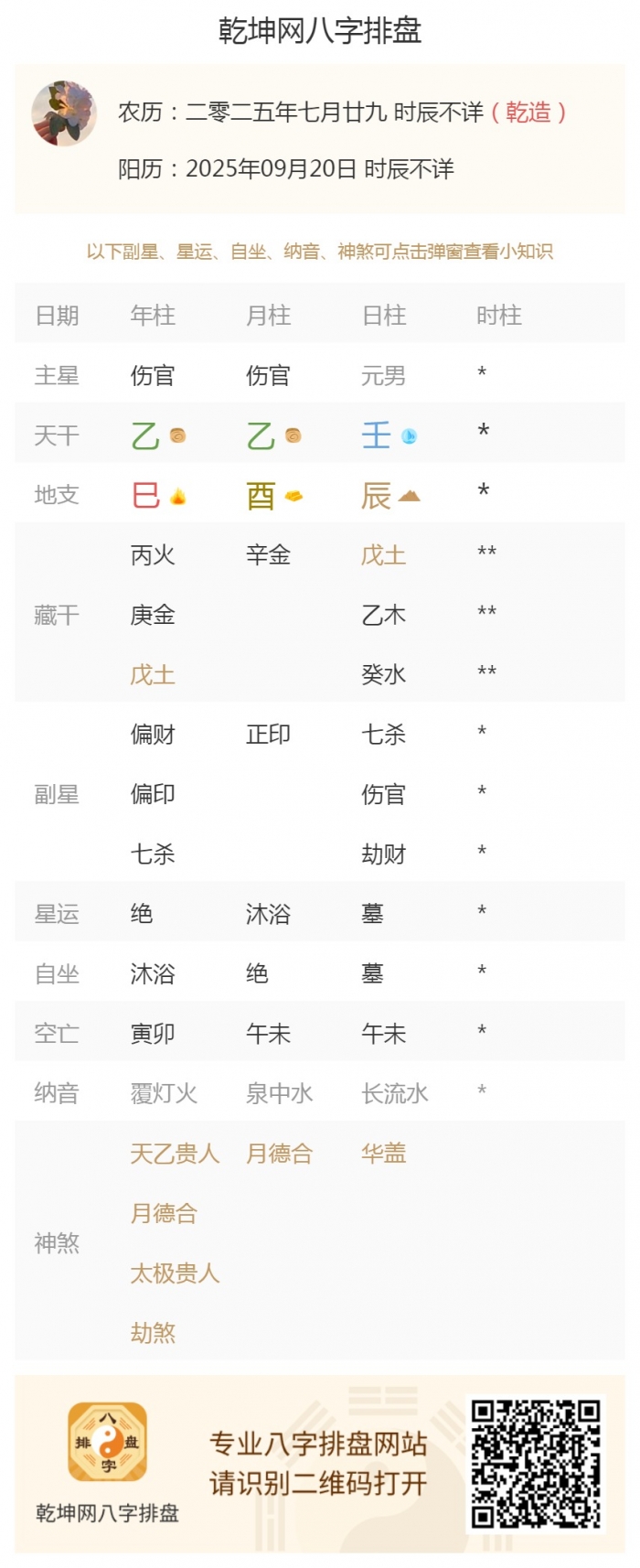 日干五行论命,出生五行,出生五行旺衰,2025年9月20日的五行