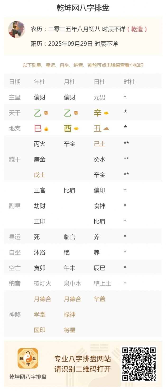 出生五行论命,出生五行旺衰,2025年9月29日的五行