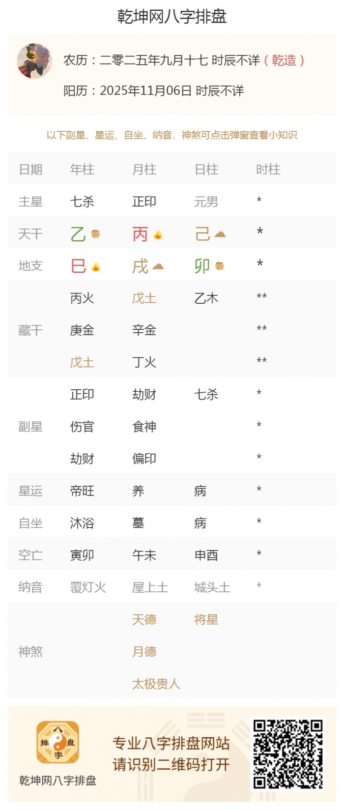 日元看旺衰,出生五行,出生五行旺衰,2025年11月6日的五行