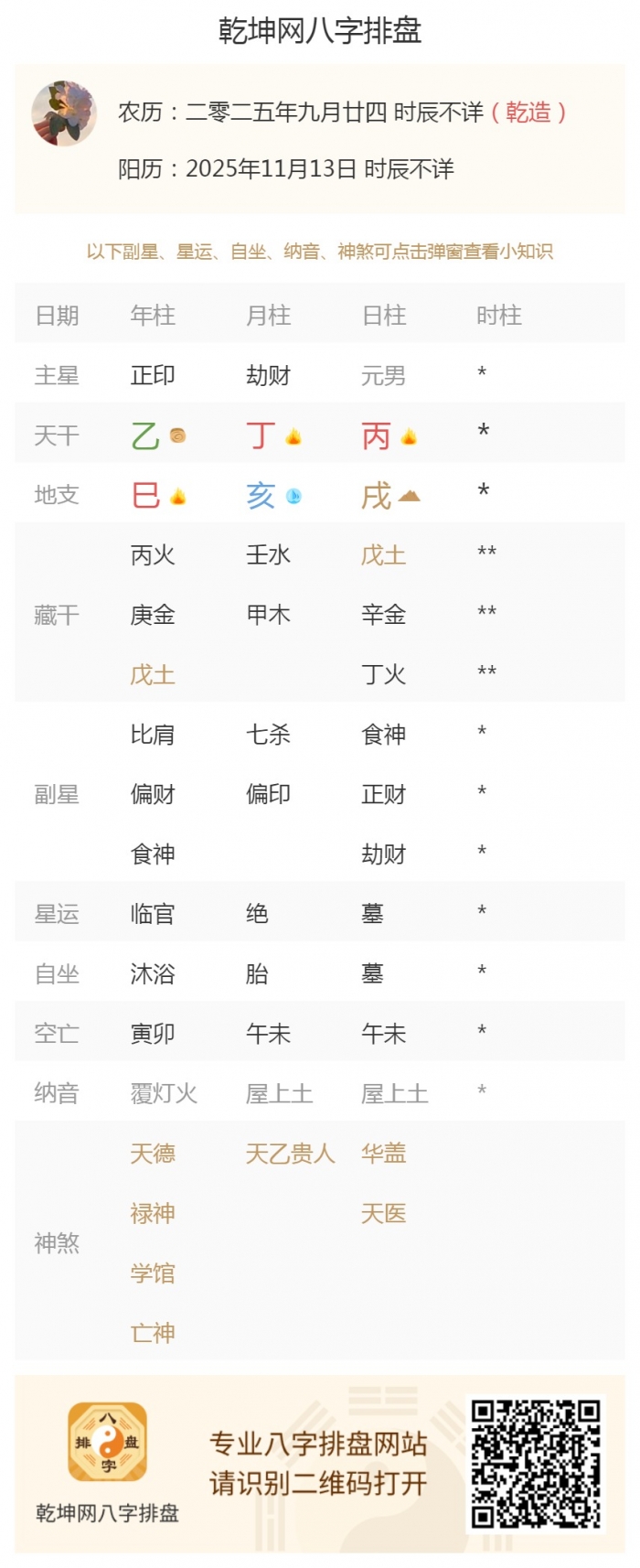 ������������,��������,����������˥,2025��11��13�յ�����