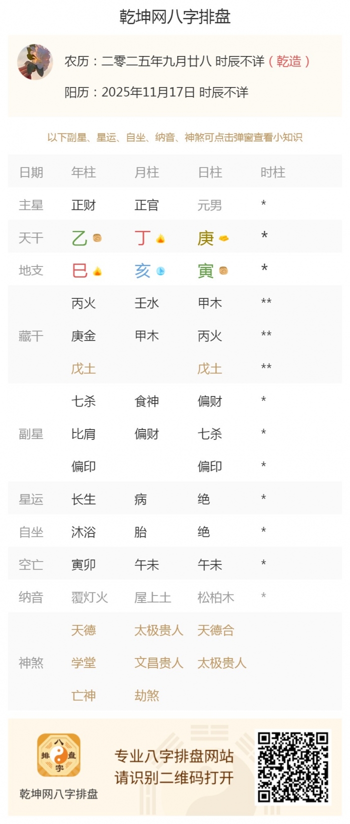 日柱八字算命,出生五行,出生五行旺衰,2025年11月17日的五行