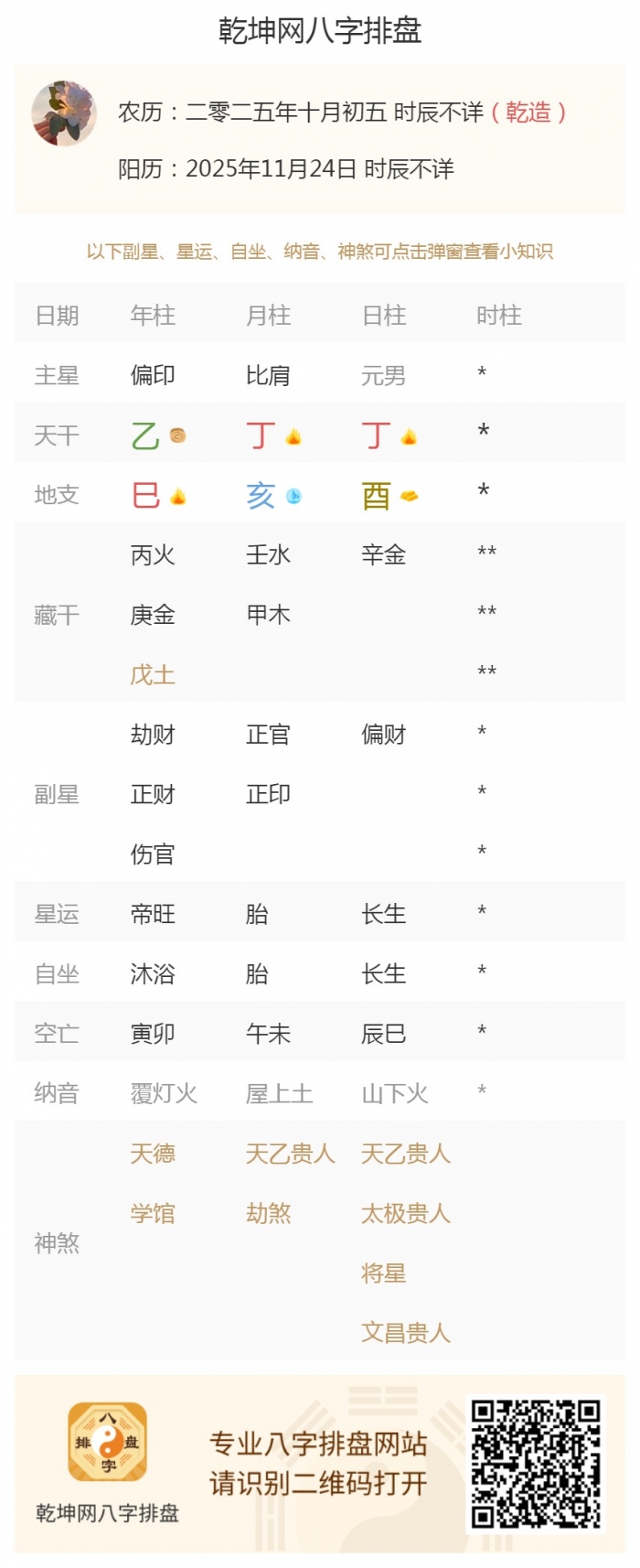 ������������,����������˥,2025��11��24�յ�����