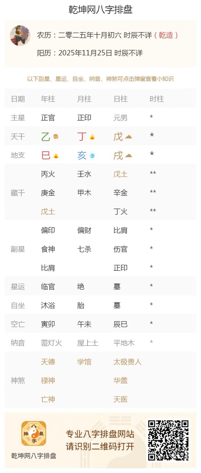 �ո���������,����������˥,2025��11��25�յ�����