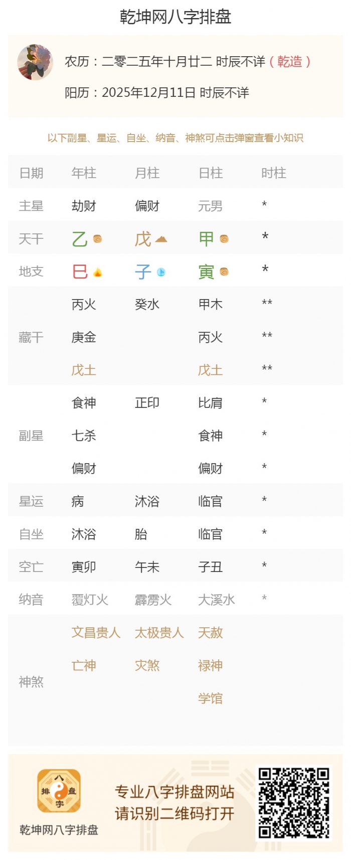 ���ֲ���֪ʶ,����������˥,2025��12��11�յ�����