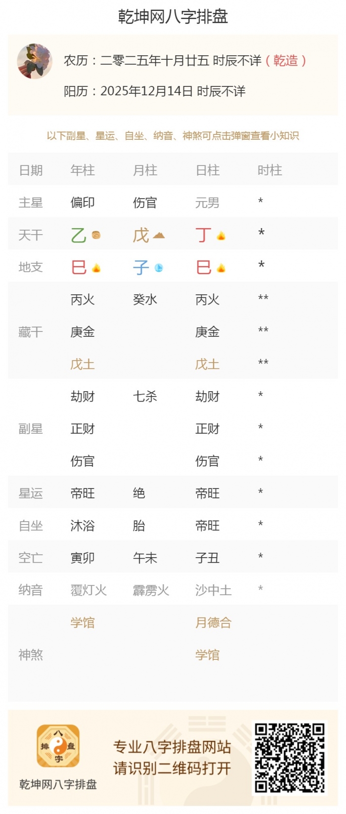 ����֪ʶ����,����������˥,2025��12��14�յ�����