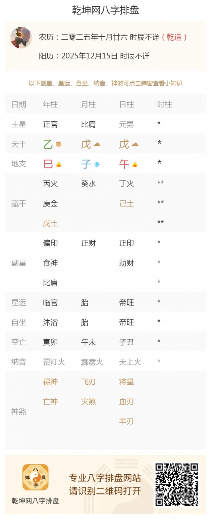 ���ֲ���֪ʶ,����������˥,2025��12��15�յ�����