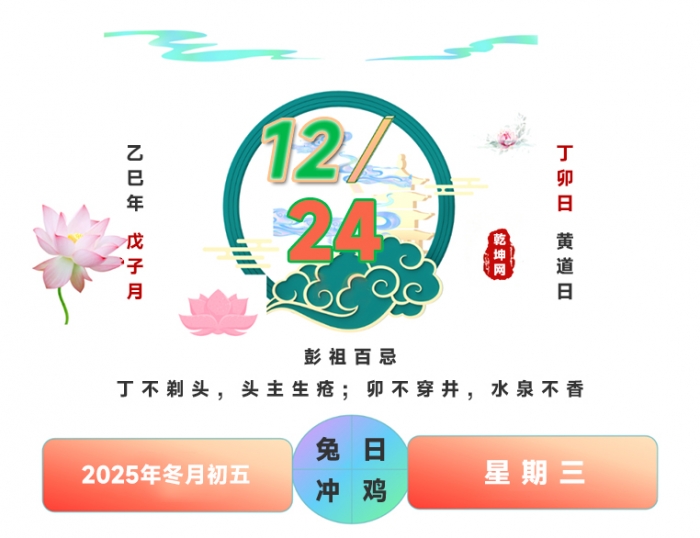 搬家吉日,搬家吉日查询,搬家看日子,2025年12月24日搬家