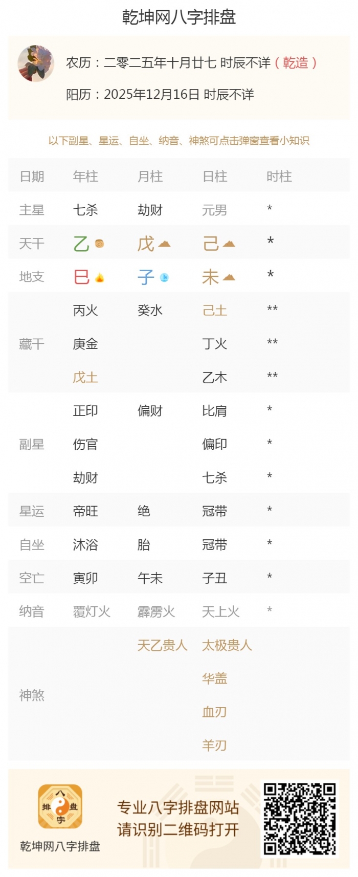 ��������������˥,����������˥,2025��12��16�յ�����