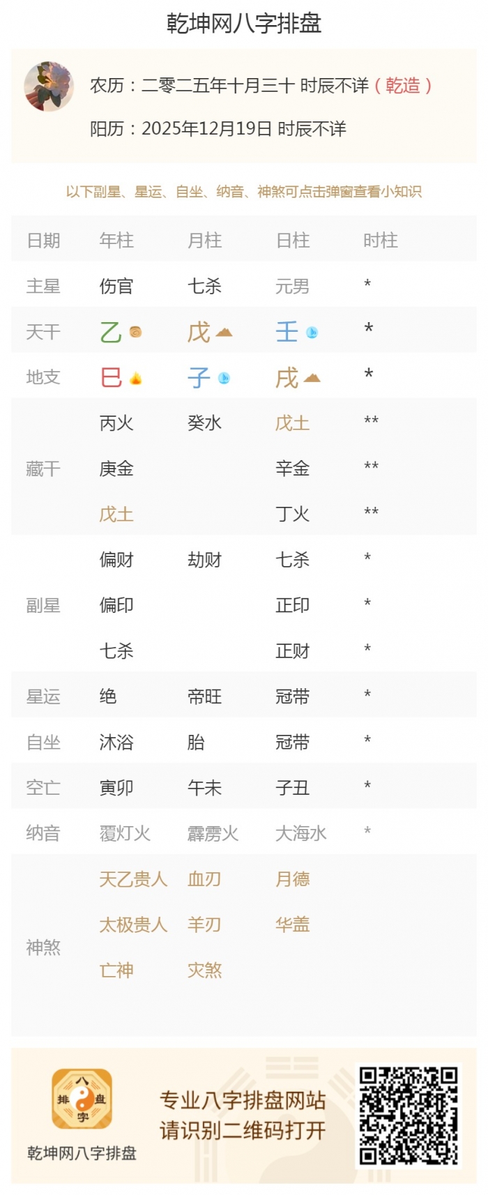 ��������������˥,����������˥,2025��12��19�յ�����