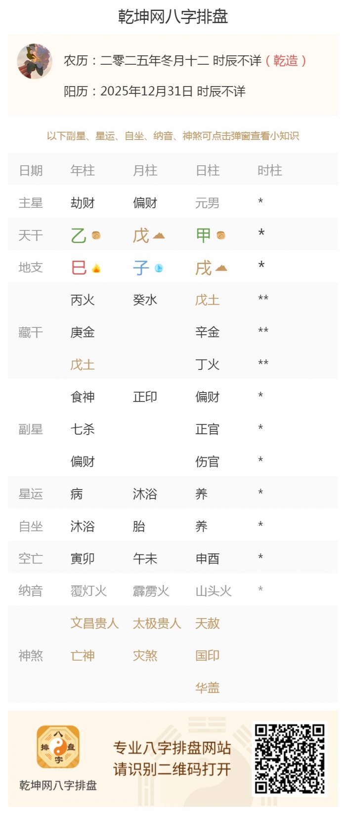 ����֪ʶ,����������˥,2025��12��31�յ�����