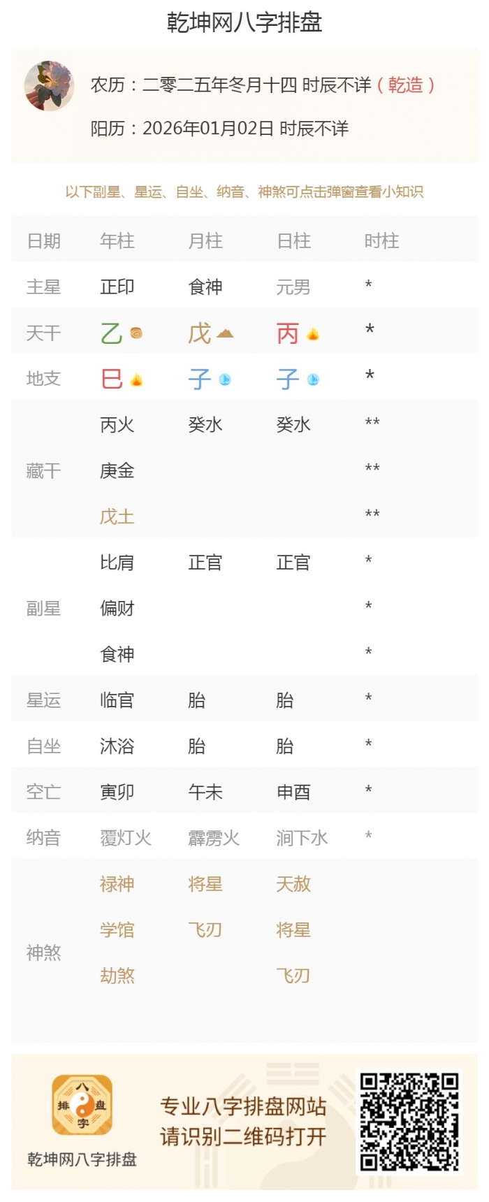 免费算命,出生五行旺衰,2026年1月2日的五行