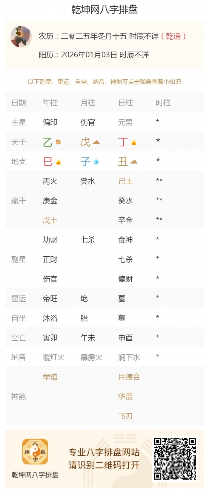 ����֪ʶ����,����������˥,2026��1��3�յ�����