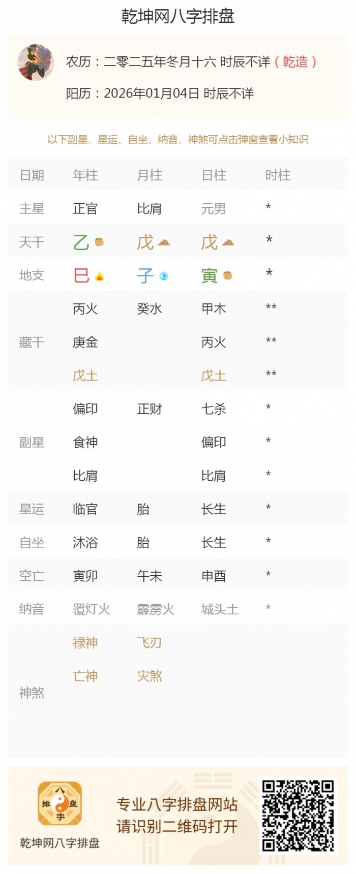 �ո�����֪ʶ,����������˥,2026��1��4�յ�����