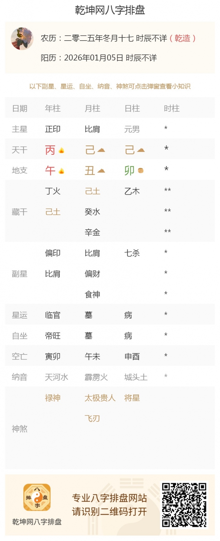 �ո�����֪ʶ,����������˥,2026��1��5�յ�����