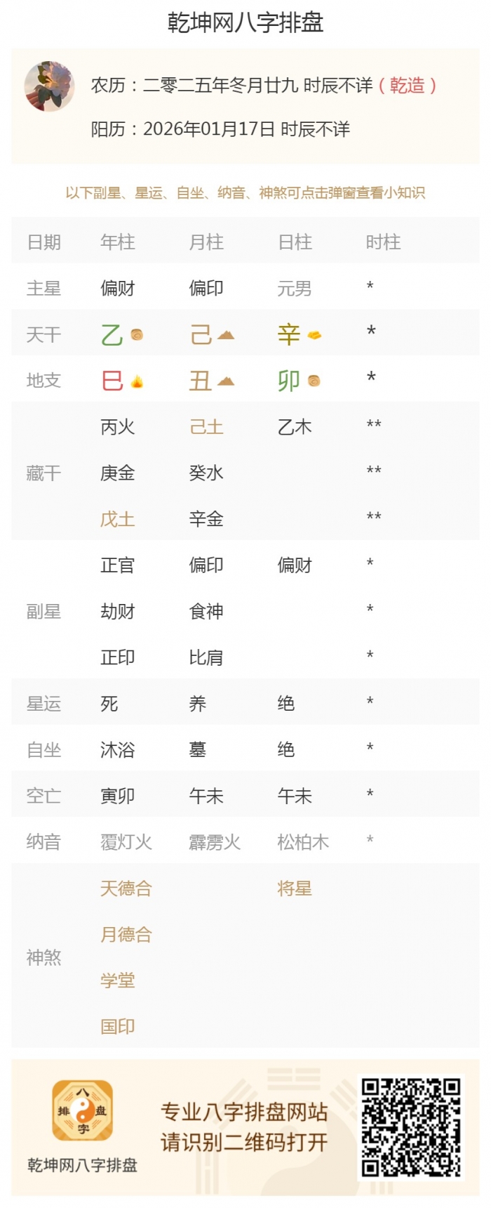 ��Ԫ��������,����������˥,2026��1��17�յ�����