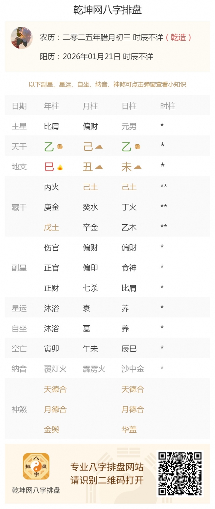 ��������������˥,����������˥,2026��1��21�յ�����