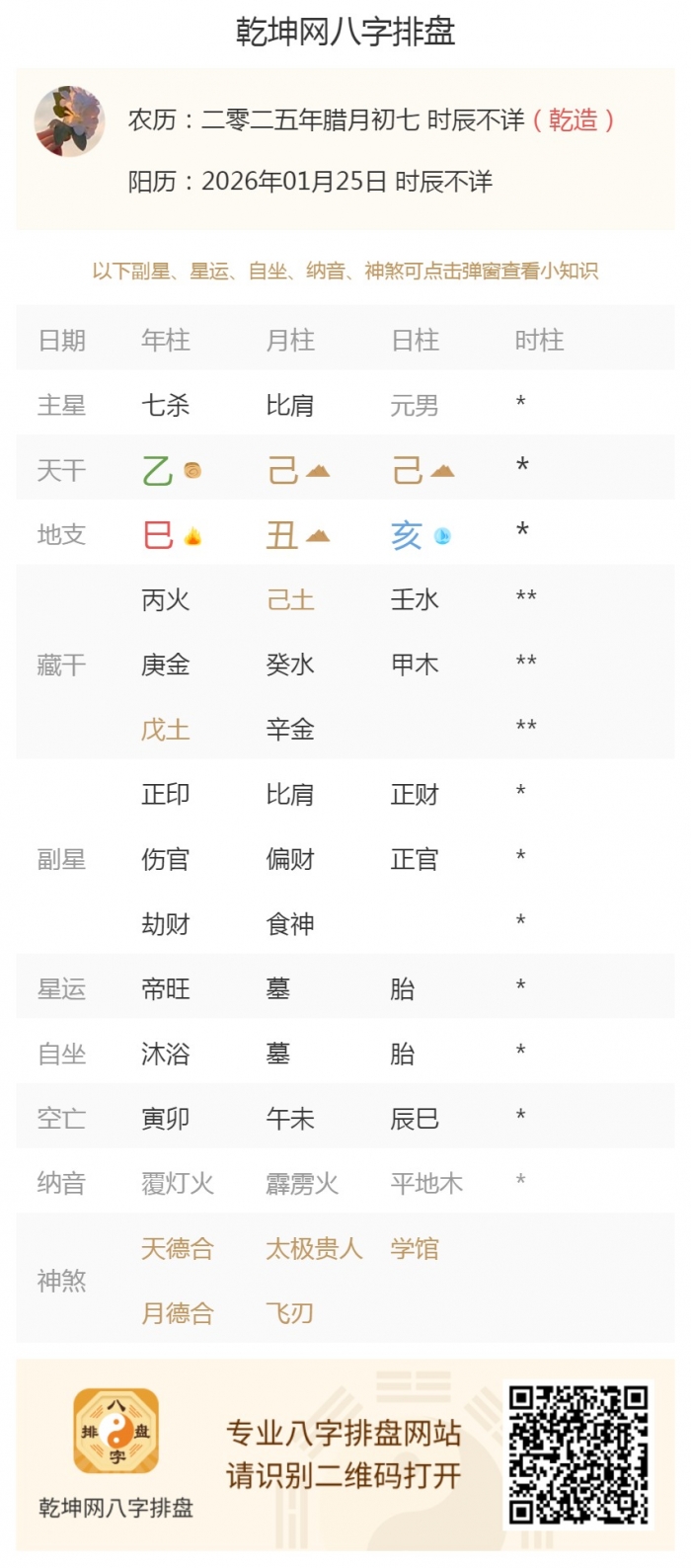 算命今日五行旺衰,出生五行旺衰,2026年1月25日的五行