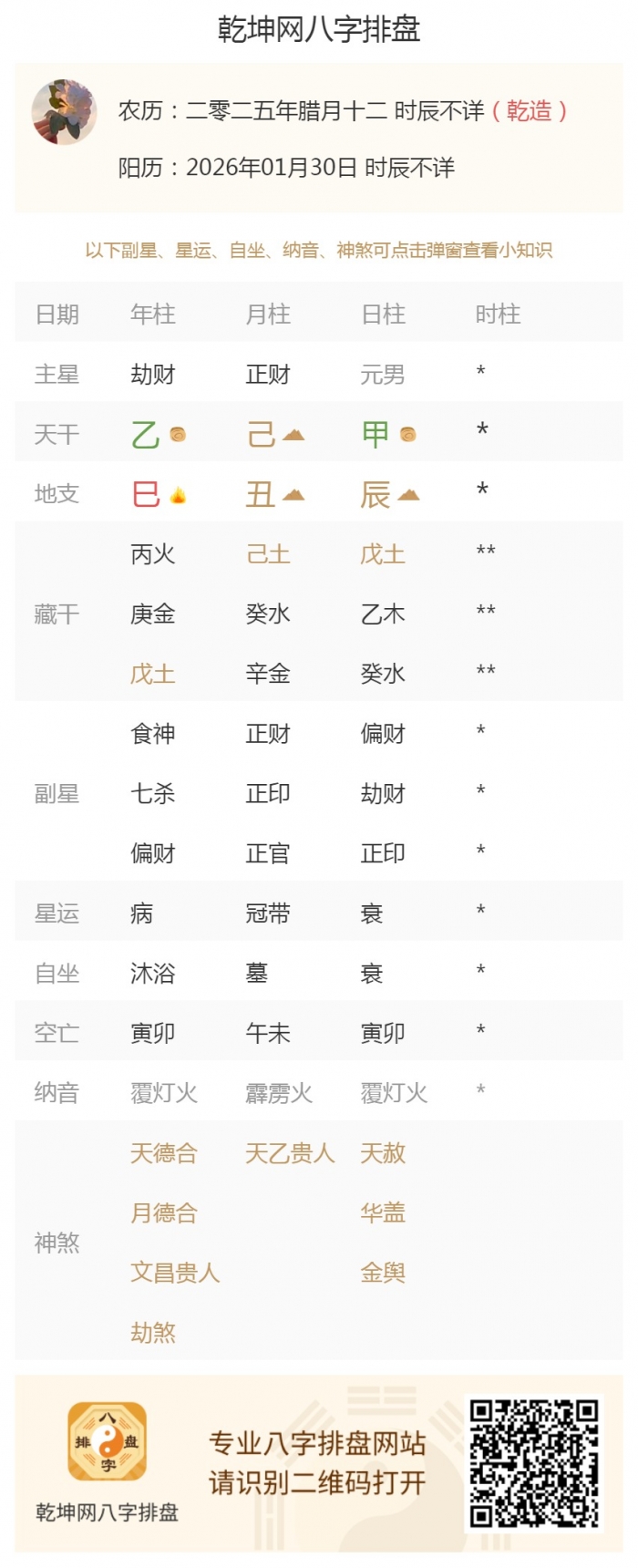 ��������������˥,����������˥,2026��1��30�յ�����